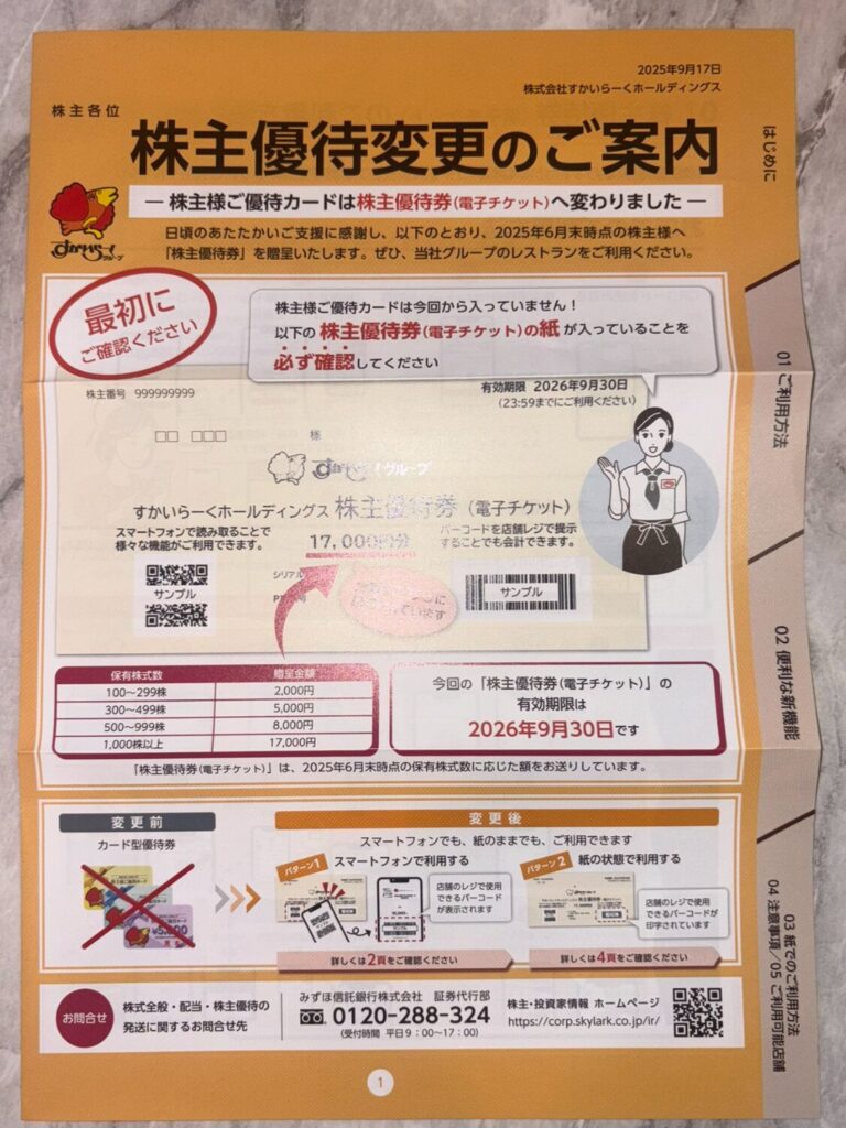 すかいらーくホールディングスの株主優待到着写真 2025年6月権利分 8000円食事券