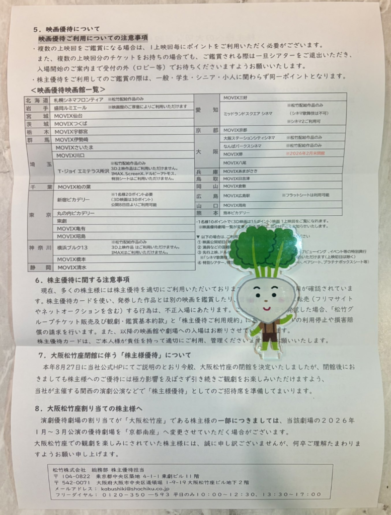松竹の株主優待到着写真 2025年2月権利分 映画8回分チケット