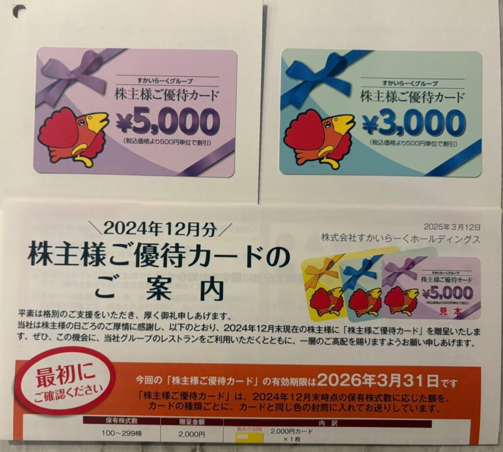 すかいらーくホールディングスの株主優待到着写真 2024年12月権利分