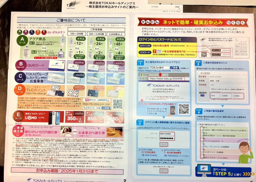 TOKAIHDの株主優待到着写真