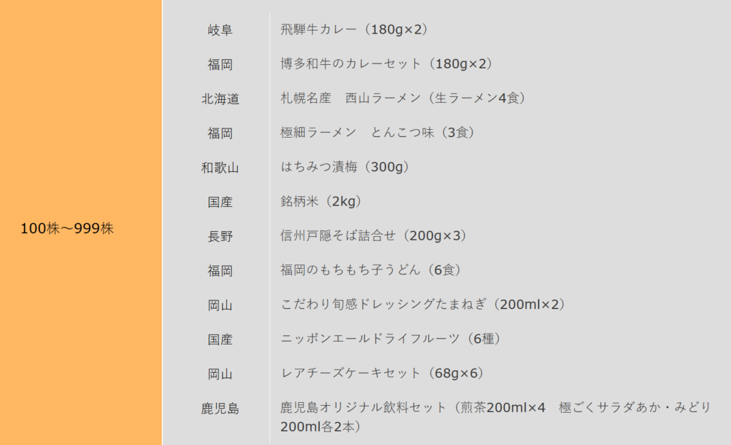 USMHの株主優待詳細