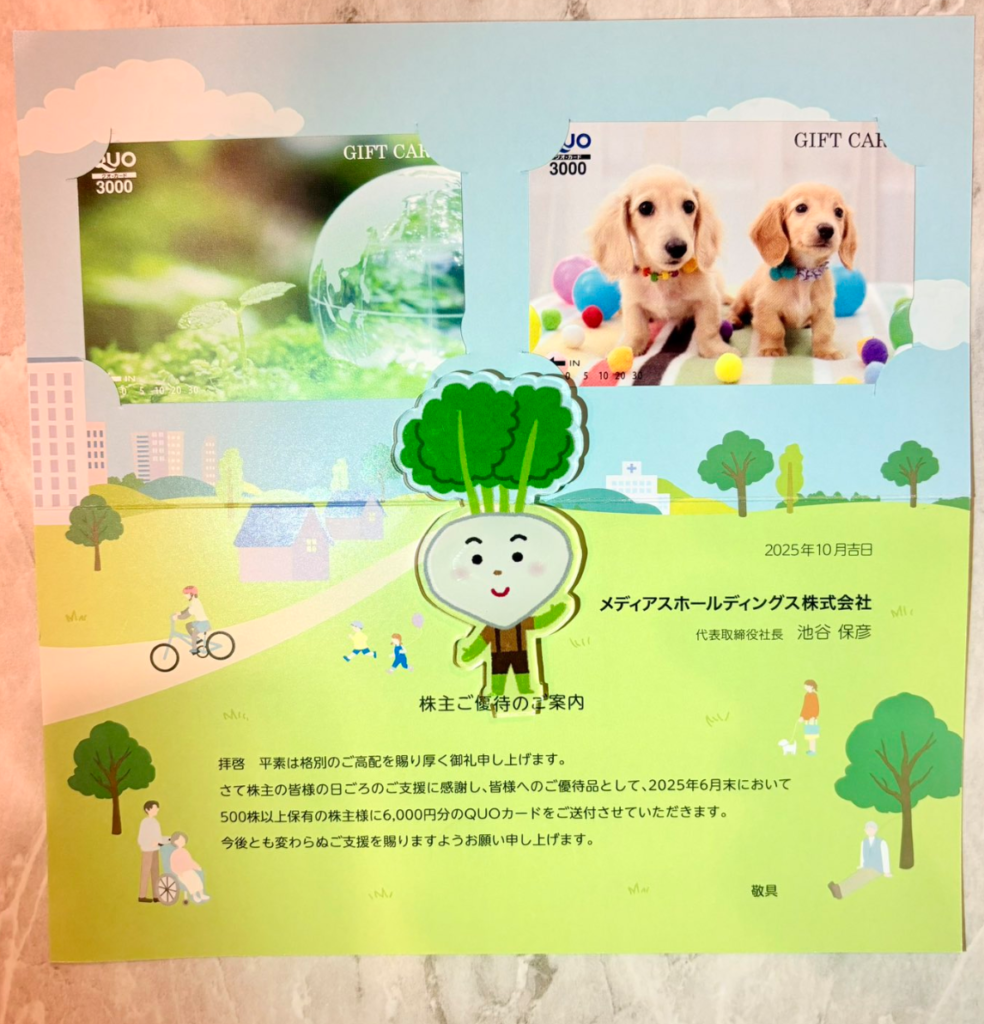 メディアスホールディングスの株主優待到着写真 6000円分クオカード 2025年6月権利分