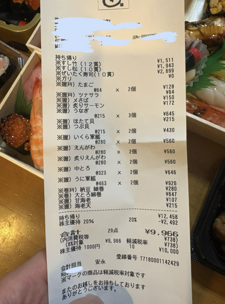 ヨシックスの株主優待を矢台すしで使ってみた