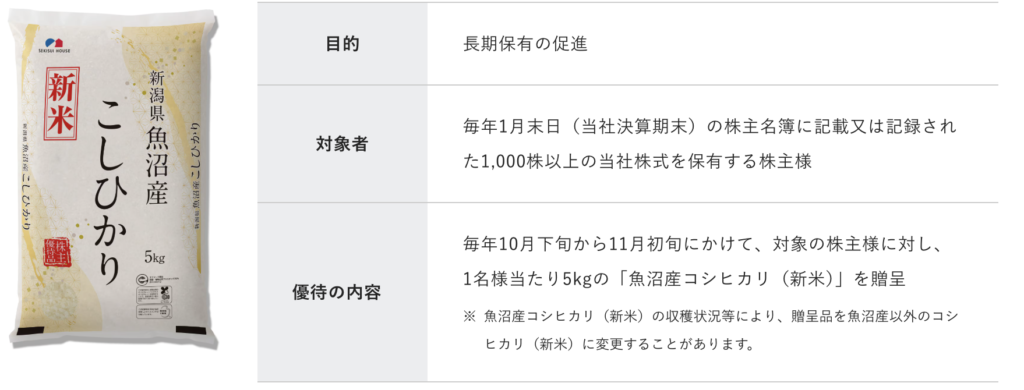 積水ハウスの株主優待のお米紹介