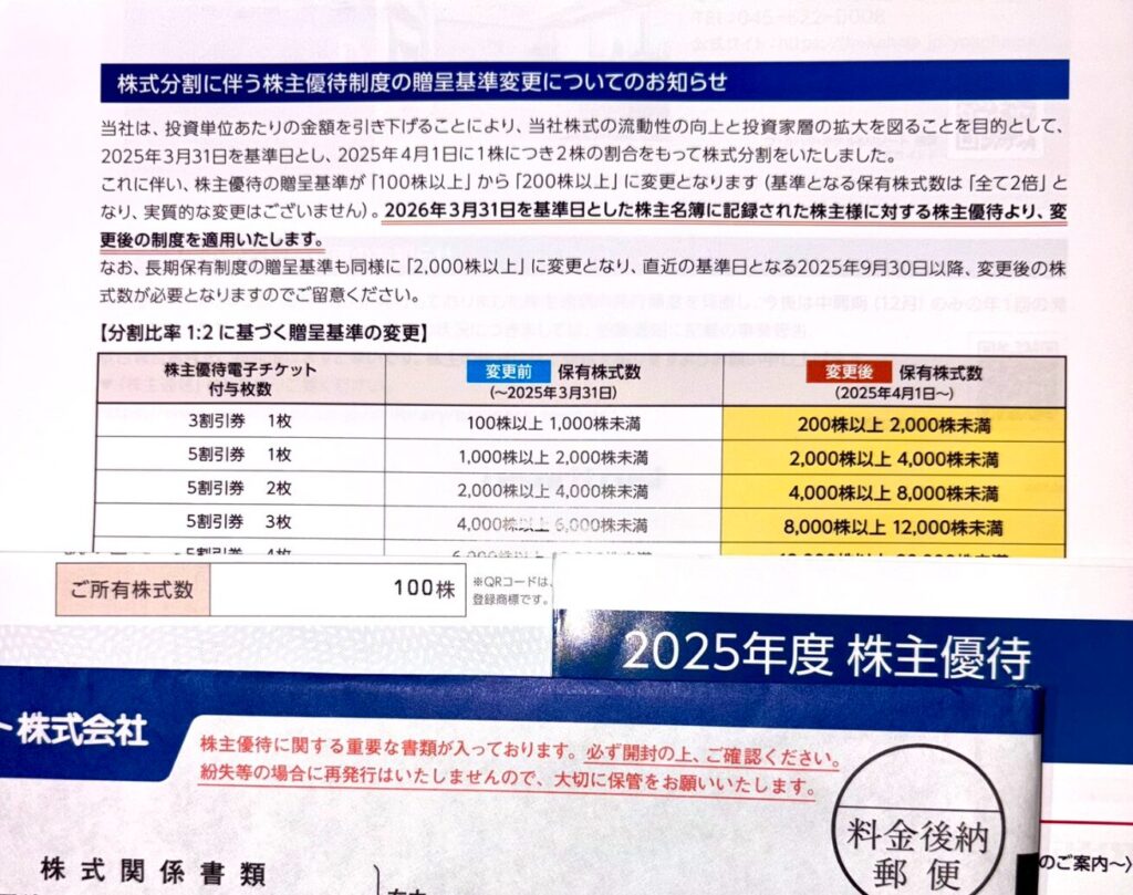 リゾートトラストの株主優待到着写真 2025年3月権利分