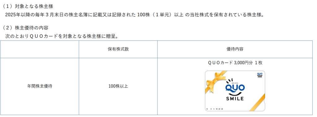 ヒーハイストのクオカード株主優待の詳細