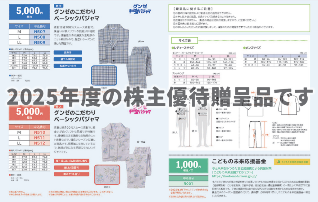 グンゼの株主優待 2025年3月権利分 カタログ画像